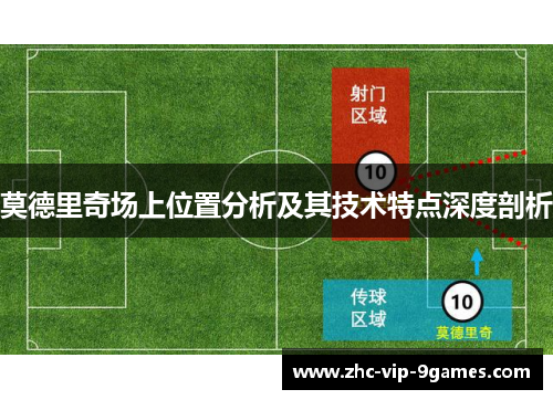 莫德里奇场上位置分析及其技术特点深度剖析