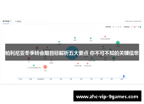 帕利尼亚冬季转会期目标解析五大要点 你不可不知的关键信息