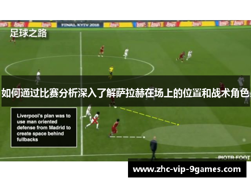 如何通过比赛分析深入了解萨拉赫在场上的位置和战术角色