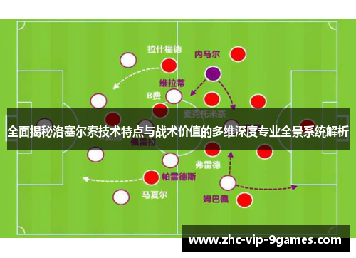 全面揭秘洛塞尔索技术特点与战术价值的多维深度专业全景系统解析