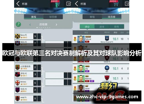 欧冠与欧联第三名对决赛制解析及其对球队影响分析