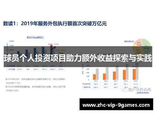 球员个人投资项目助力额外收益探索与实践 球员个人投资项目助力额外收益探索与实践