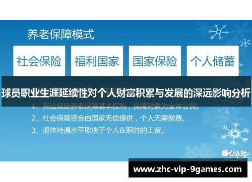 球员职业生涯延续性对个人财富积累与发展的深远影响分析 球员职业生涯延续性对个人财富积累与发展的深远影响分析
