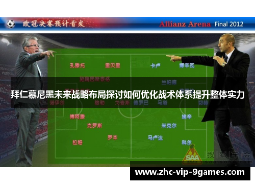 拜仁慕尼黑未来战略布局探讨如何优化战术体系提升整体实力 拜仁慕尼黑未来战略布局探讨如何优化战术体系提升整体实力