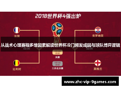 从战术心理赛程多维因素解读世界杯冷门频发成因与球队博弈逻辑 从战术心理赛程多维因素解读世界杯冷门频发成因与球队博弈逻辑
