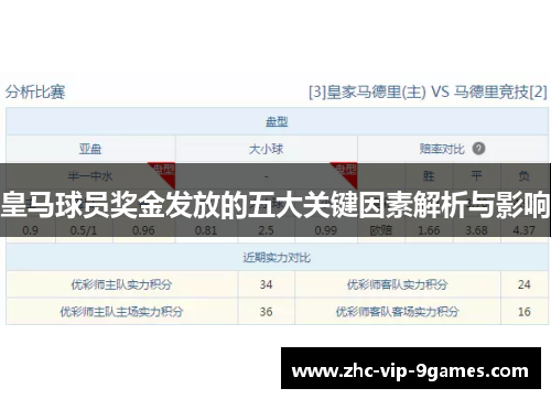 皇马球员奖金发放的五大关键因素解析与影响