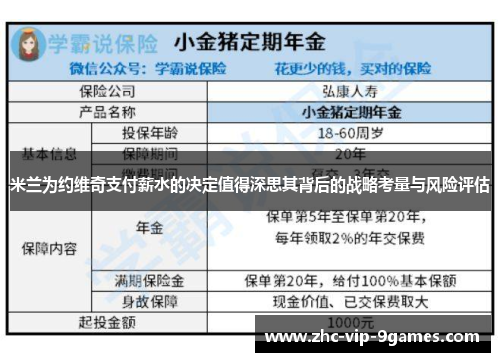 米兰为约维奇支付薪水的决定值得深思其背后的战略考量与风险评估