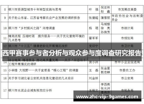 西甲赛事参与者分析与观众参与度调查研究报告 西甲赛事参与者分析与观众参与度调查研究报告