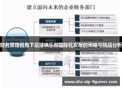 财务管理视角下足球俱乐部国际化发展的策略与挑战分析