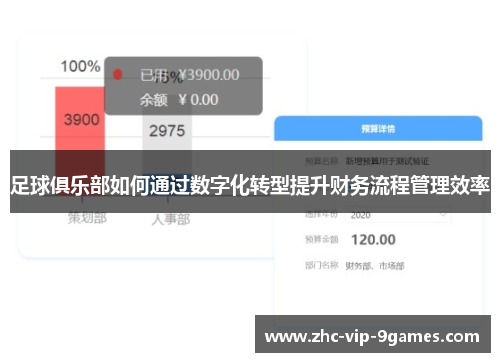 足球俱乐部如何通过数字化转型提升财务流程管理效率 足球俱乐部如何通过数字化转型提升财务流程管理效率