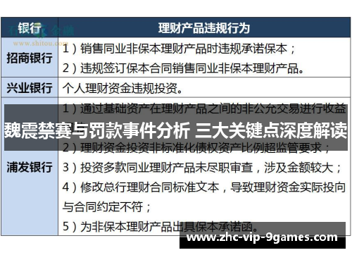 魏震禁赛与罚款事件分析 三大关键点深度解读 魏震禁赛与罚款事件分析 三大关键点深度解读
